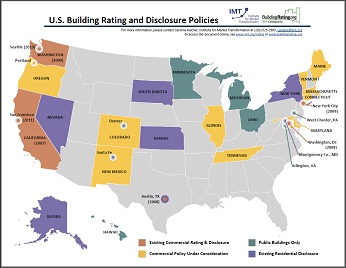 US Benchmarking Policy Map 